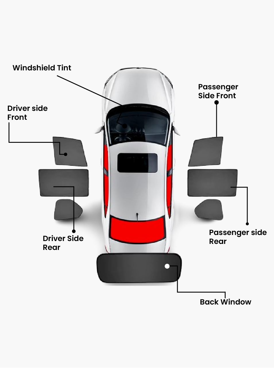 Car Window Tint Cuttings