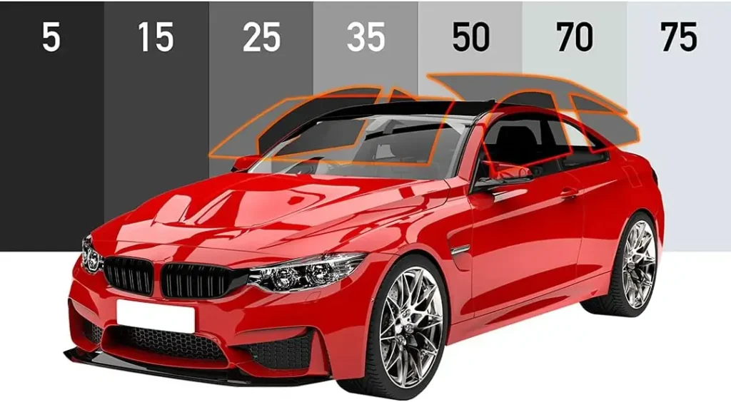 types of car Window Tinting