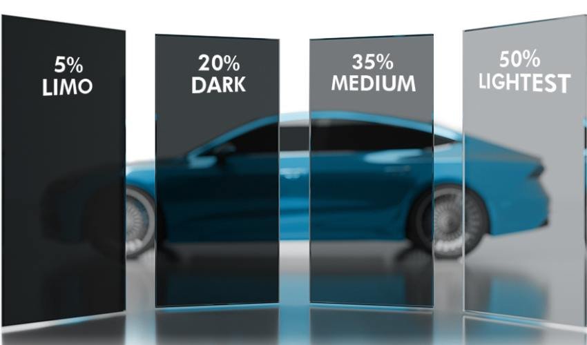 Car Window Tint Shade