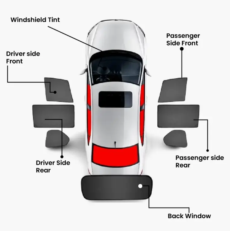 Car Window Tinting Cuttings